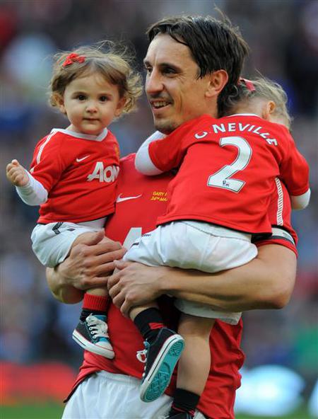 Gary Alexander Neville