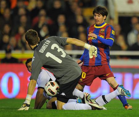 Lionel Andres Messi