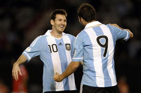 Lionel Andres Messi