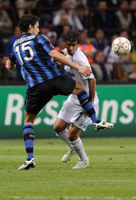 Raul Gonzalez Blanco