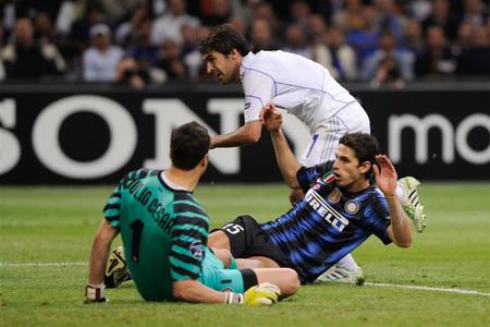 Raul Gonzalez Blanco