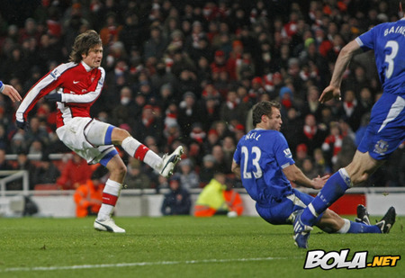 Tomas Rosicky