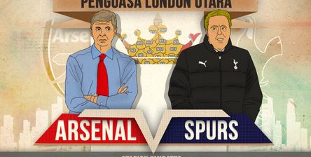 North London Derby: Arsenal vs S
