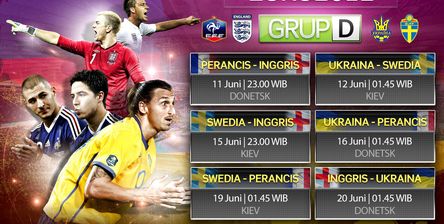 Jadwal Euro 2012 Grup D