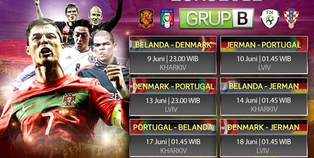 Jadwal Euro 2012 Grup B