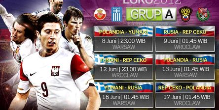 Jadwal Euro 2012 Grup A