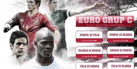 Jadwal Grup C Euro 2012