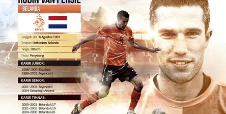 Belanda: Van Persie