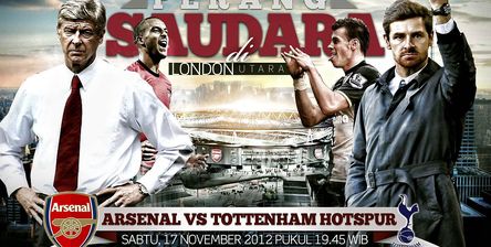 Arsenal v Tottenham Hotspur