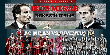 AC Milan vs Juventus