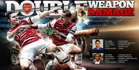 Olivier Giroud Feat Theo Walcott