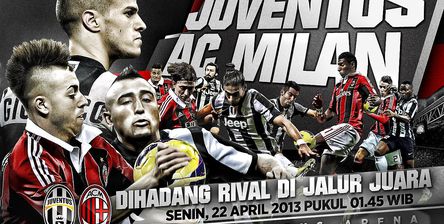 Juventus vs AC Milan