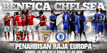 Benfica vs Chelsea