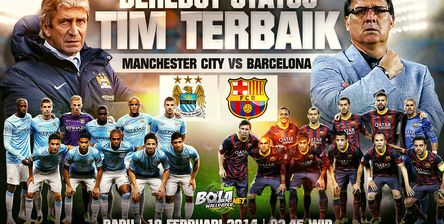 Manchester City vs Barcelona