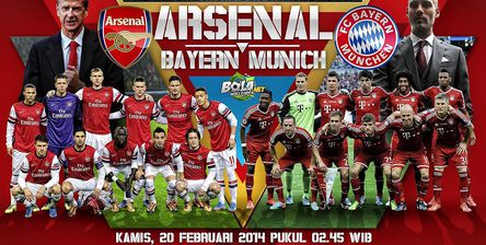 Arsenal vs Bayern Munich