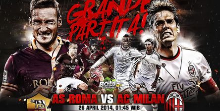 AS Roma vs AC Milan