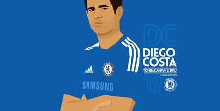 Diego Costa