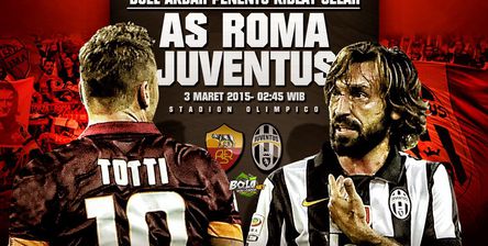 AS Roma vs Juventus