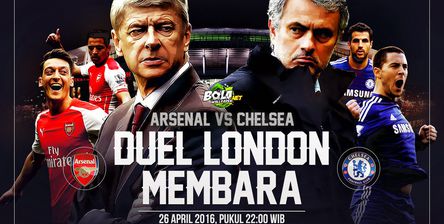 Arsenal vs Chelsea