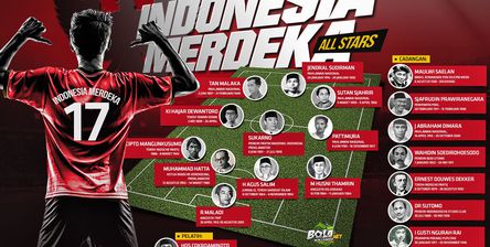 Indonesia Merdeka All Stars