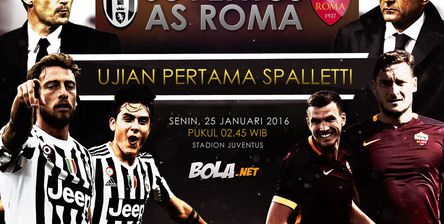 Juventus vs AS Roma