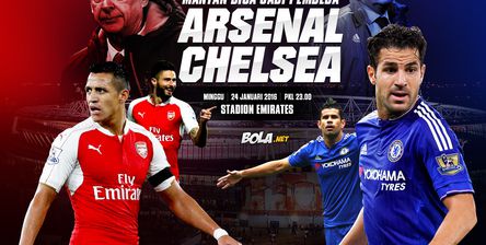 Arsenal vs Chelsea