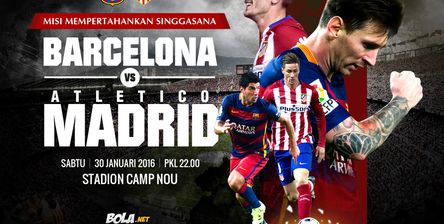 Barcelona vs Atletico Madrid