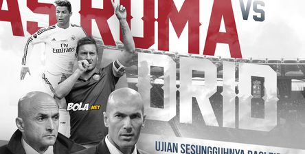 AS Roma vs Real Madrid