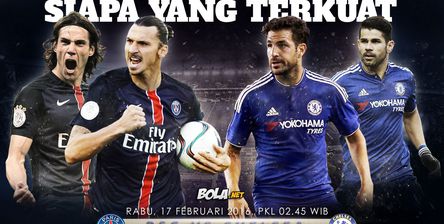 PSG vs Chelsea