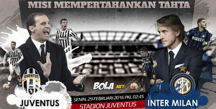Juventus vs Inter Milan