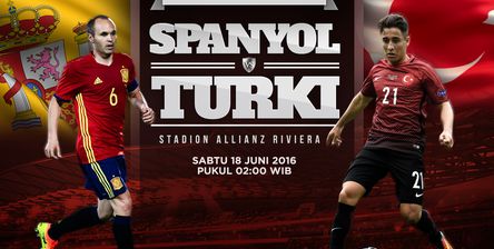 Spanyol vs Turki