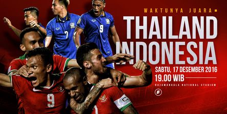 Thailand vs Indonesia