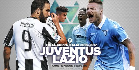 Final Coppa Italia 2017