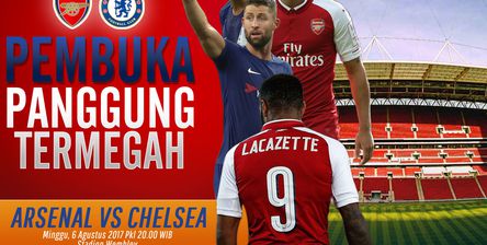 Arsenal vs Chelsea