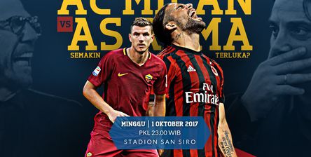 AC Milan vs AS Roma
