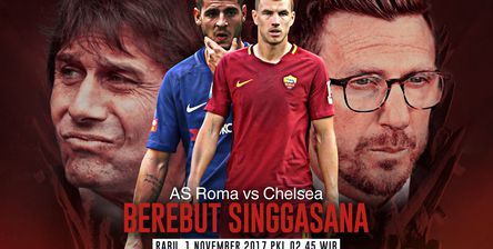 AS Roma vs Chelsea