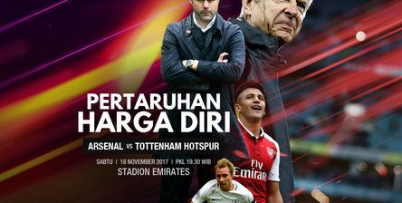 Arsenal vs Tottenham Hotspur
