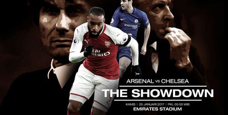Arsenal vs Chelsea