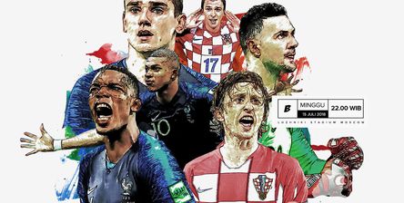 Final Piala Dunia 2018, Prancis 
