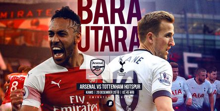 Arsenal vs Tottenham Hotspur