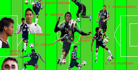 SQUAD AREMA INDONESIA