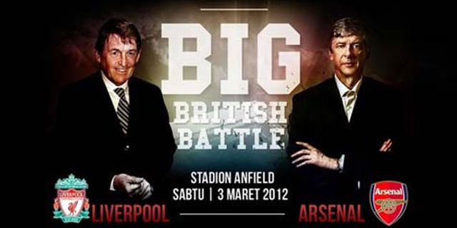 Preview: Liverpool vs Arsenal, Jaga Momentum