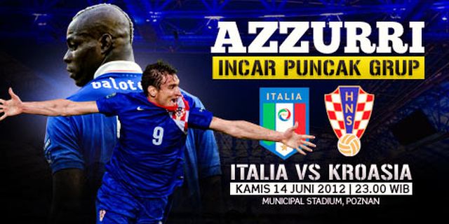 Data dan Fakta: Italia Versus Kroasia Data dan Fakta: Italia Versus Kroasia