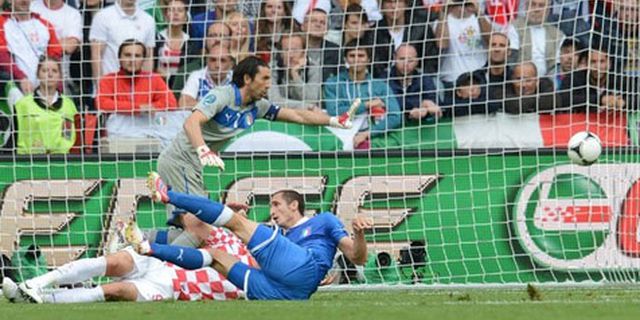 Bilic: Wasit Untungkan Italia