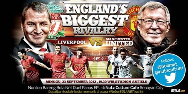 Preview: Liverpool vs Man United, Saatnya Bangkit