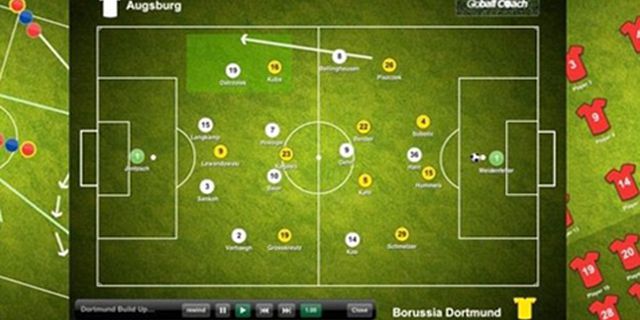 Benitez Berbekal Aplikasi iPad Untuk Latih Chelsea