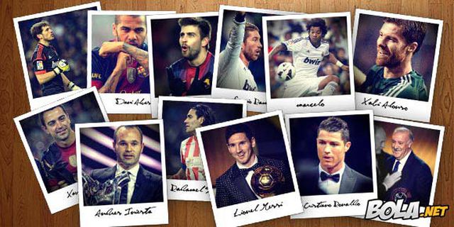 Tribute to Bolaneters: Kalender 2013 Original Bola.net