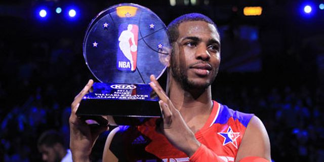 Durant-Griffin Menggila, Paul Sabet MVP All Star