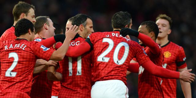 Data dan Fakta EPL Matchday 28: Man United vs Norwich Data dan Fakta EPL Matchday 28: Man United vs Norwich