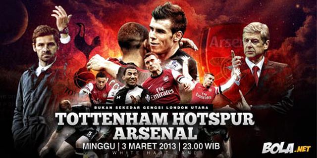 AVB: North London Derby Akan Ditentukan Emosi